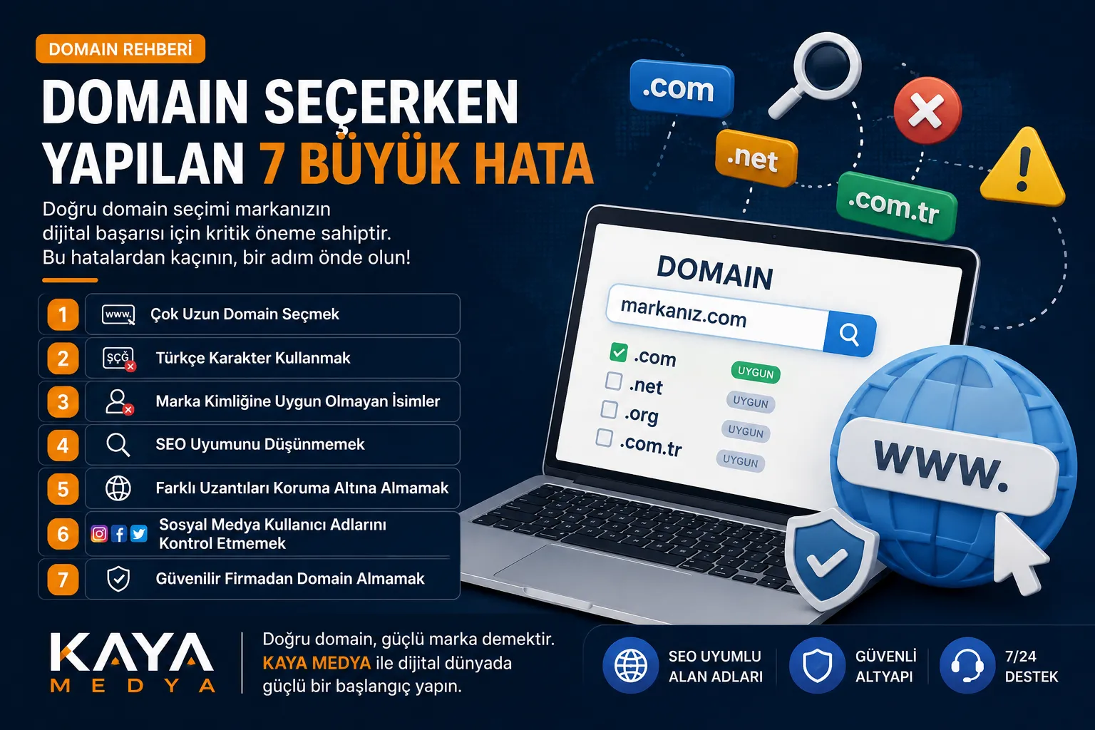 Domain Seçerken Yapılan 7 Büyük Hata