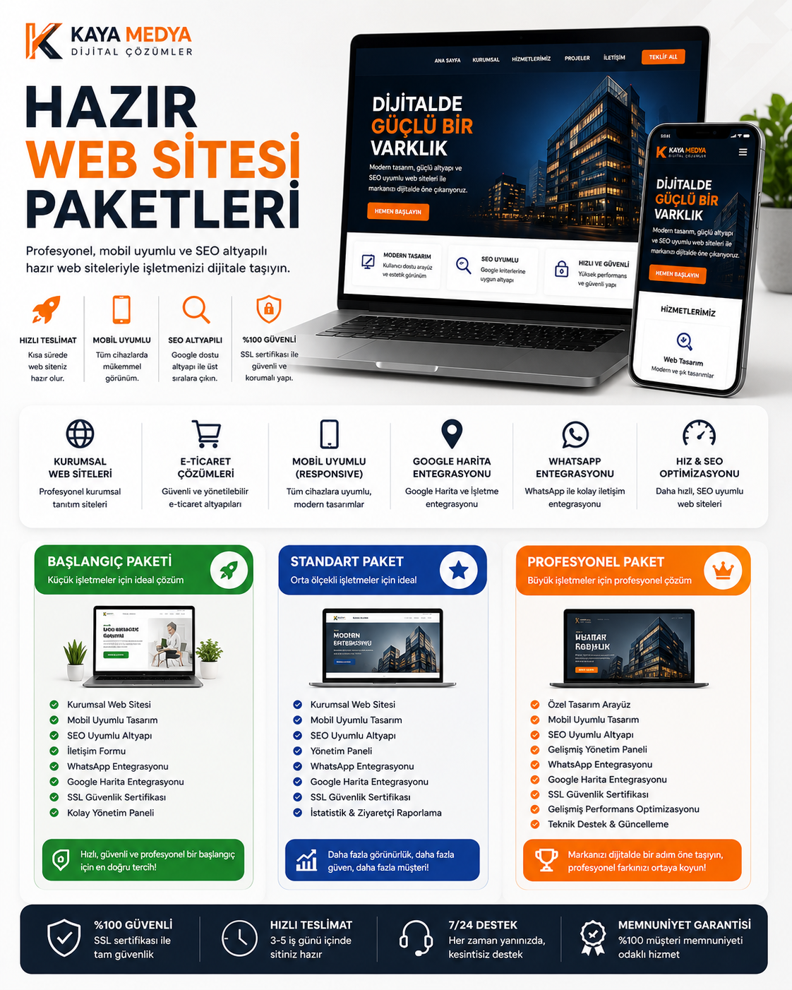 Hazır Web Siteleri